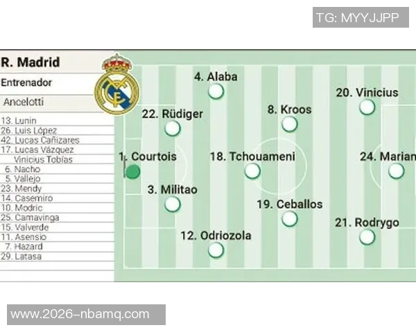 皇马今日训练动态吕迪格琼阿梅尼马斯坦托诺进行个人训练提升状态